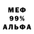 ТГК Wax Alehandro Honda